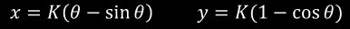 数学之美:两点之间最快的路径